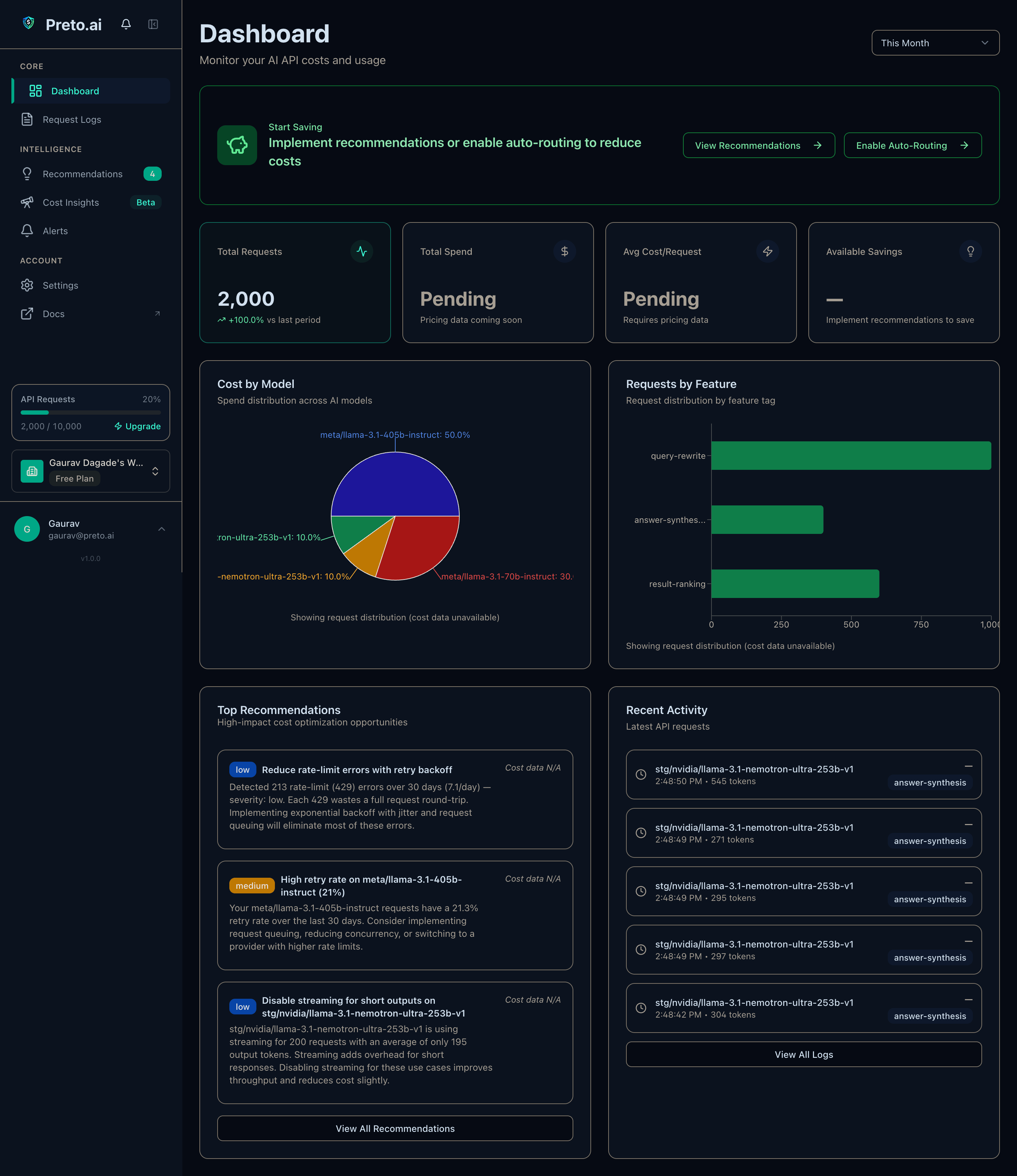 Preto.ai savings dashboard showing cost breakdown by feature and AI recommendations